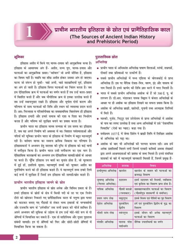 Drishti IAS : भारतीय इतिहास एवं राष्ट्रीय आंदोलन Book PDF - Image 2