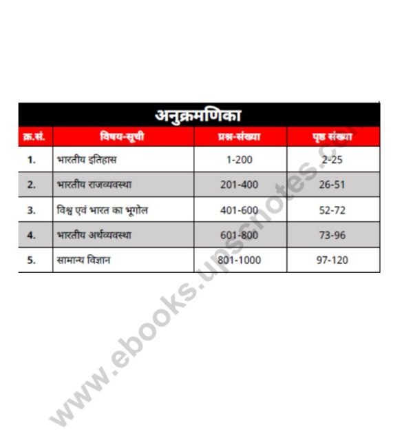 Gk 1000 Objective Questions With Answers in Hindi PDF 2025 - Image 4