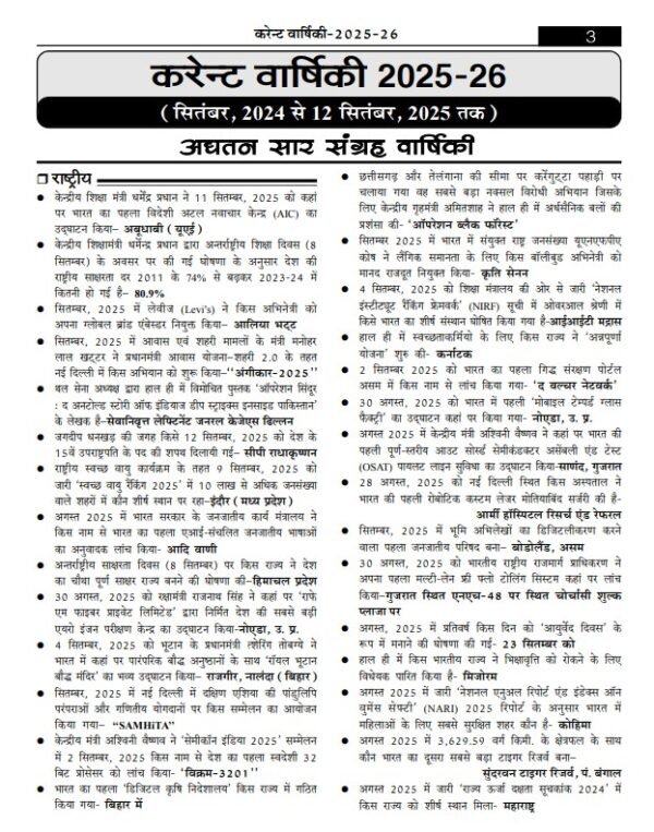Samsamyik Ghatnasar Current Affairs Hindi Varshiki September 2025 Pdf - Image 2
