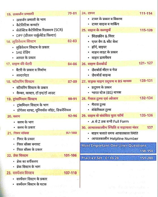 Driver Special Guide Book 2025 Edition , Theory and Practice Sets with PYQ Download PDF - Image 3