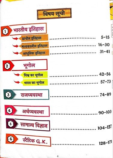 Gs Sutra Mind Map Book Pdf Download by Ankit Bhati Sir - Image 2