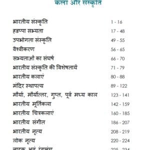 UPSC Mains GS Art and Culture Handwritten Notes Pdf