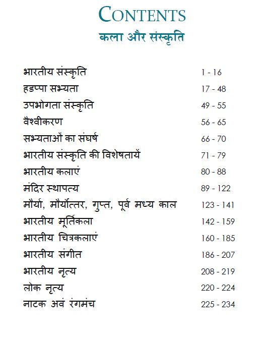 UPSC Mains GS Art and Culture Handwritten Notes Pdf