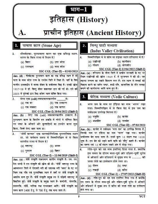 SSC CGL General Awareness Solved Papers (Tier-I & II) Book Pdf 2025-26 - Image 3