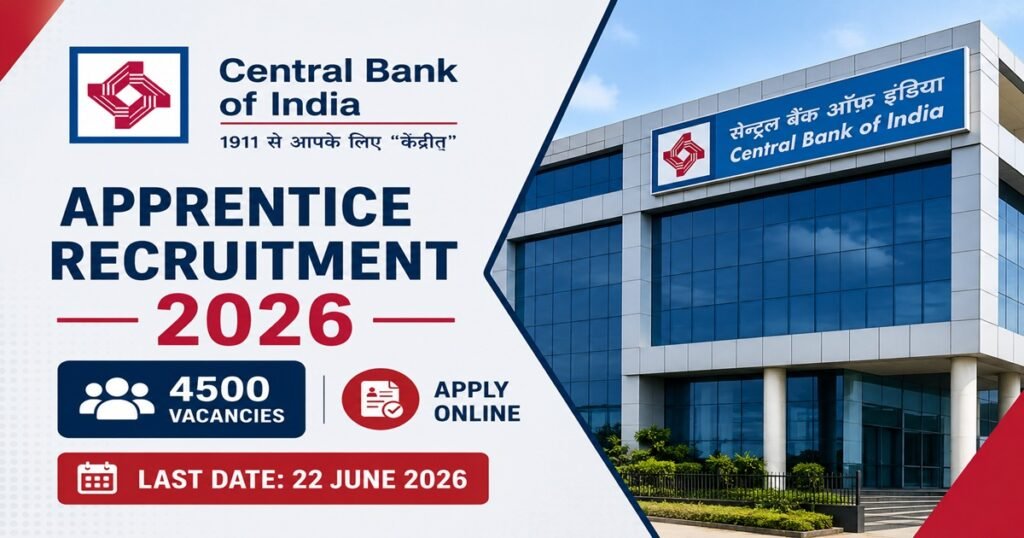 Central Bank of India Apprentice Recruitment 2026
